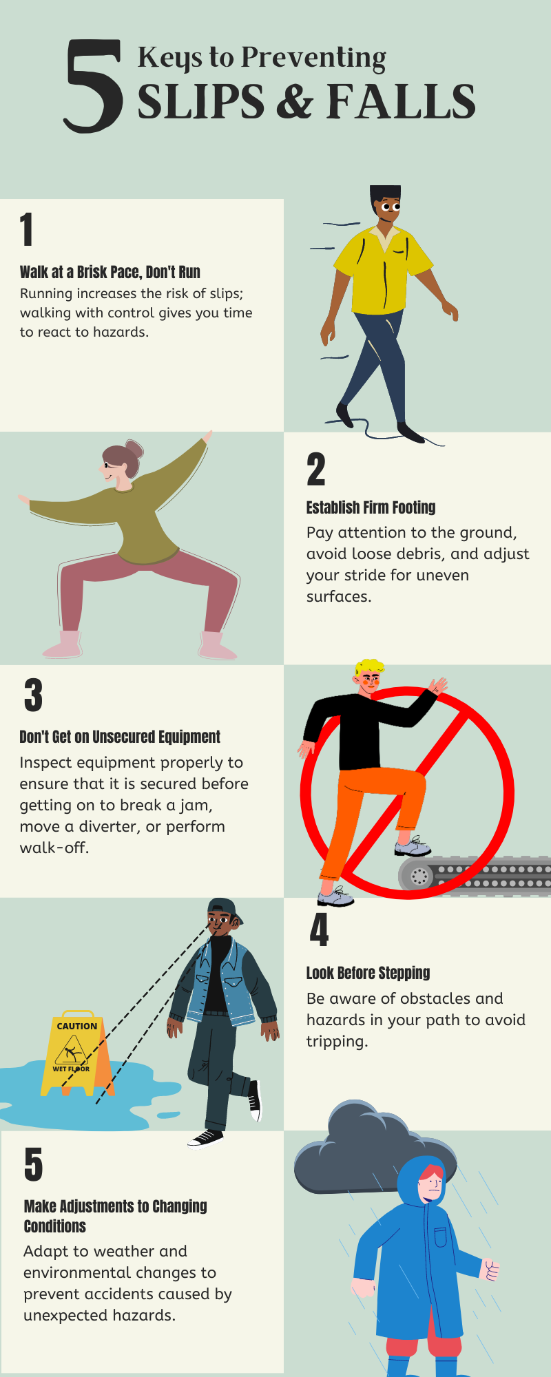 5 Steps to Prevent Slips & Falls